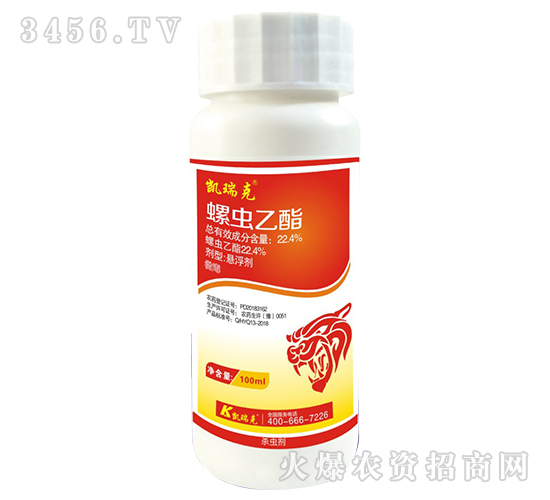 x(chng)-P